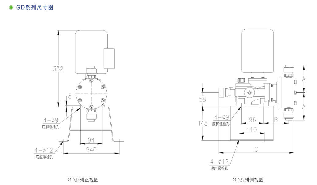 GD系列機械隔膜計量泵