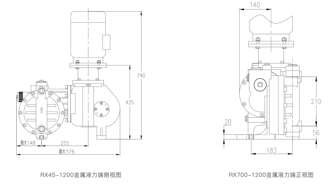 RX系列液壓隔膜計量泵