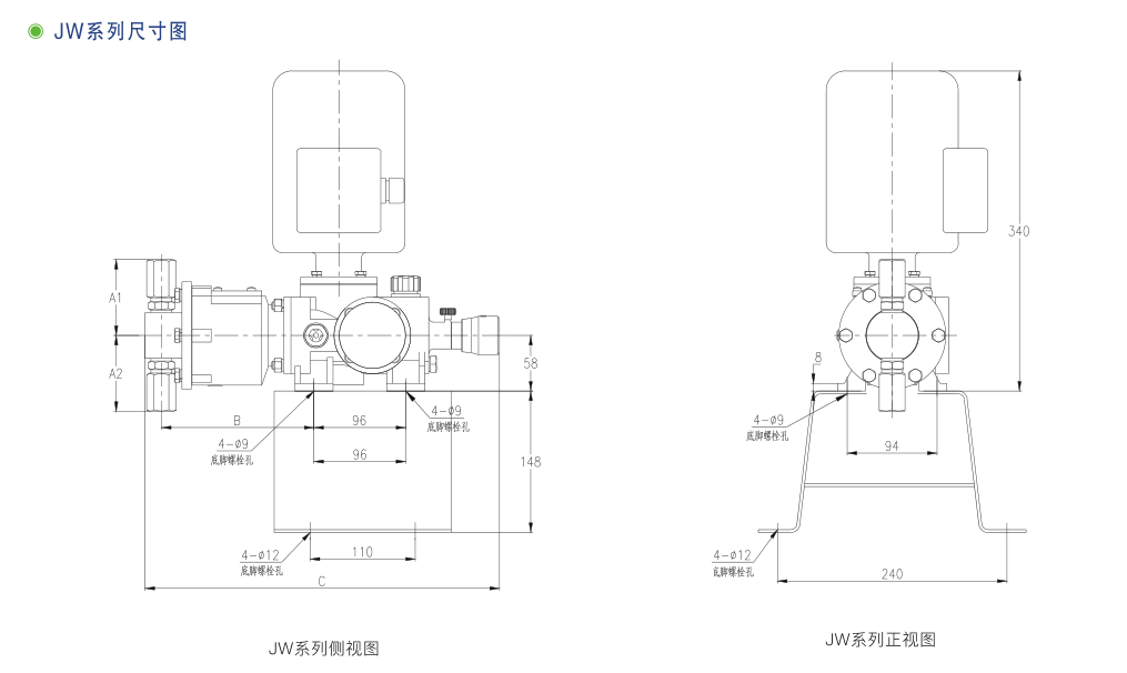 JW系列柱塞計(jì)量泵