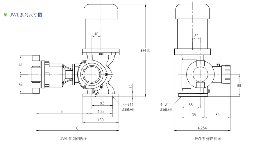 JWL系列柱塞計量泵